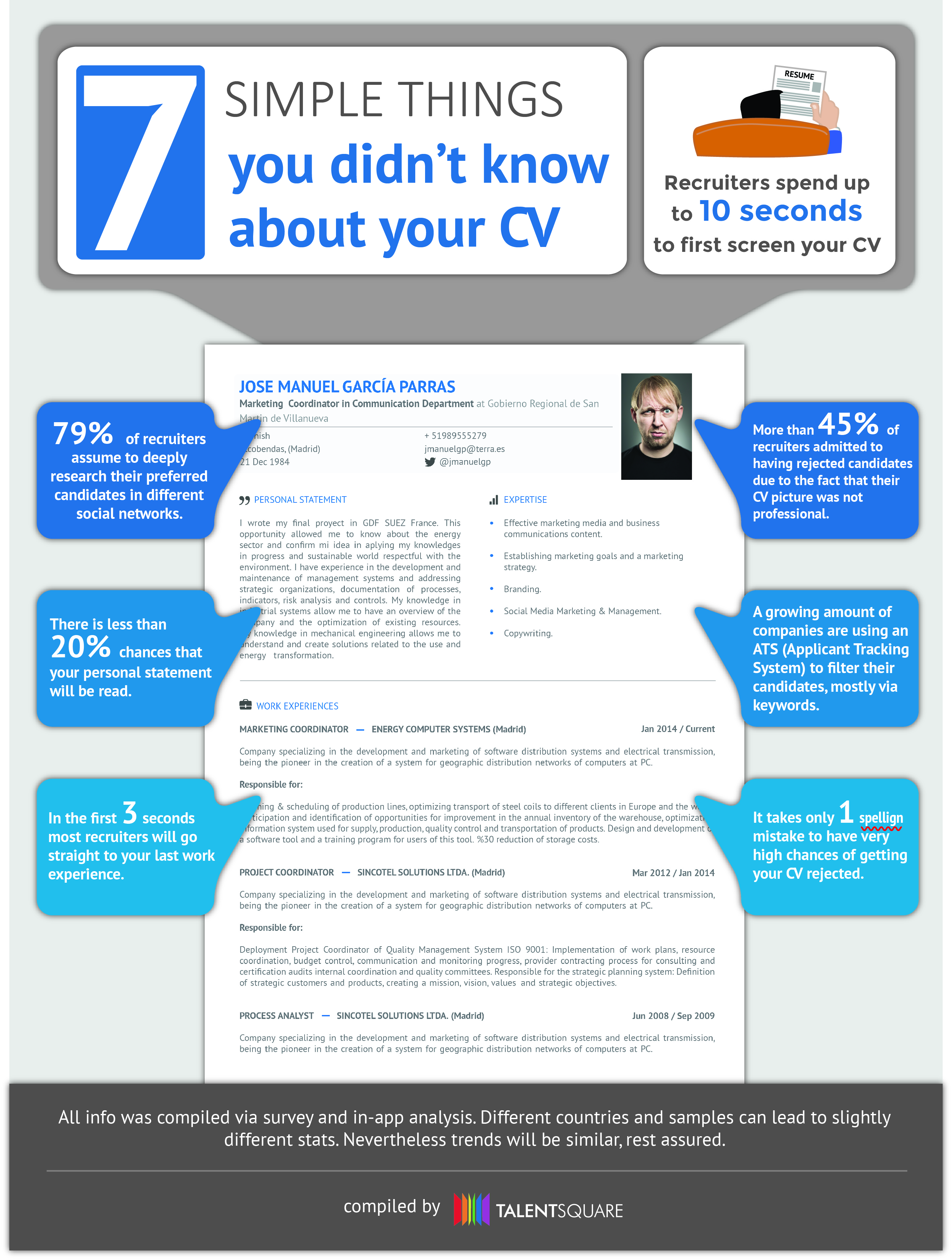 7 Things You Did Not Know About Your CV